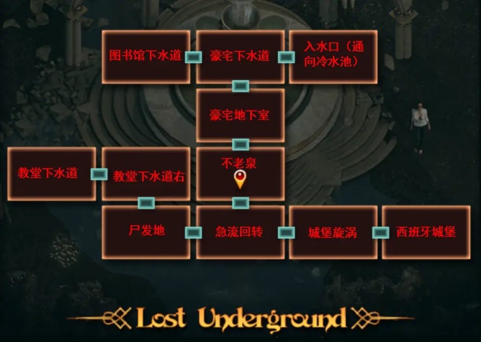 纳迪亚之宝 冒险解谜 画面 4